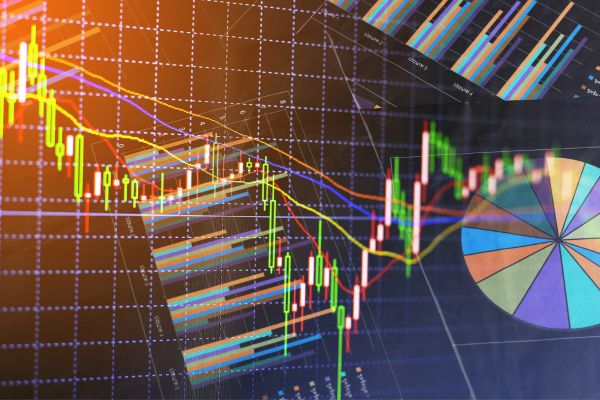 Script Indicador Weis Wave Volume (WWV)