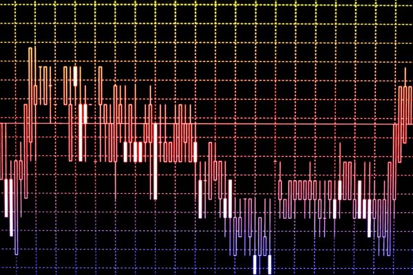 Script ATR Trailing Stops para IQ Option