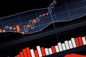 Script Indicador Linear Regression R2 en IQ Option